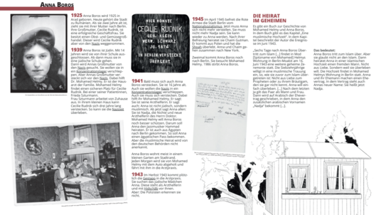 Die Überschrift lautet "Anna Boros". Es ist viel Text zu sehen und dazwischen vier Bilder, rechts unten ist ein Holzhaus zwischen Bäumen skizziert. Zwei der Bilder sind Schwarzweiß-Fotos, eines ist das Porträt einer jungen Frau und das andere zeigt ein Wohnzimmer mit einem runden Esstisch in der Mitte, an dem von links nach rechts eine Frau, ein Mann und ein Kind sitzen. Ein weiteres Bild ist eine weiße Schrift auf schwarz angemaltem Hintergrund: "Hier wohnte Cecilie Rudnik gebl. Klein verw. Schwarz Jg. 1874 in Berlin versteckt überlebt". Das vierte Bild zeigt ein weißes Blatt Papier mit arabischer Schrift.